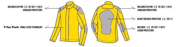 pmj west mens denim jacket safety diagram-270